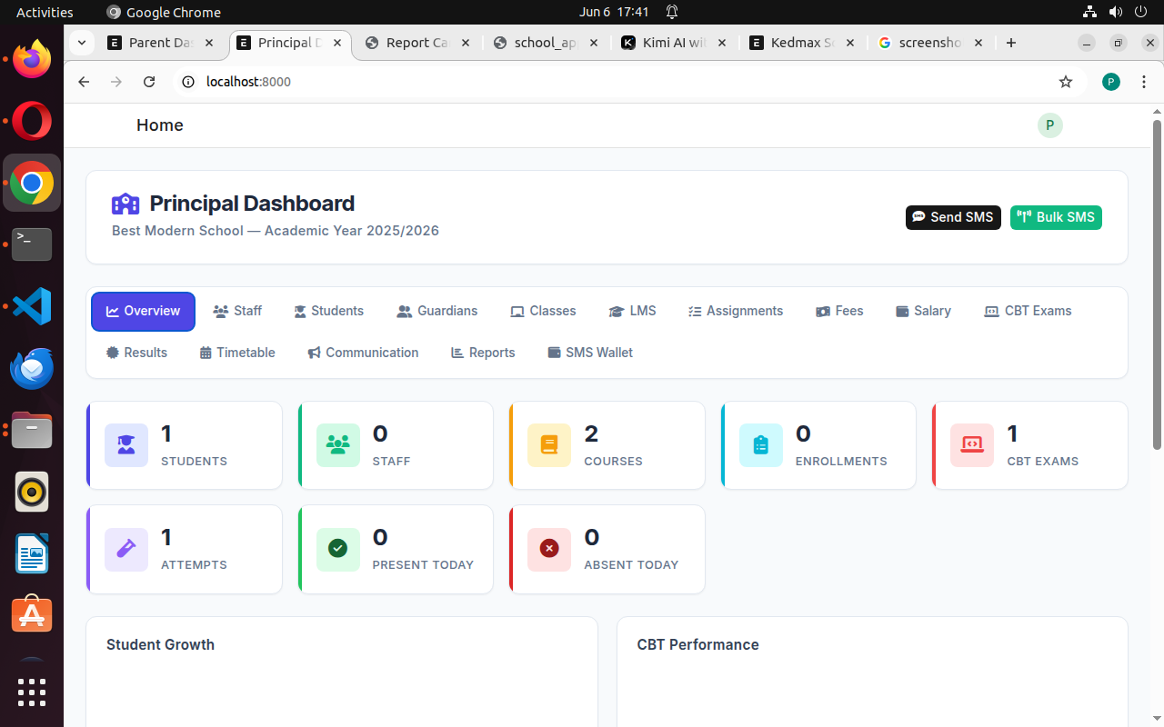 Principal Dashboard
